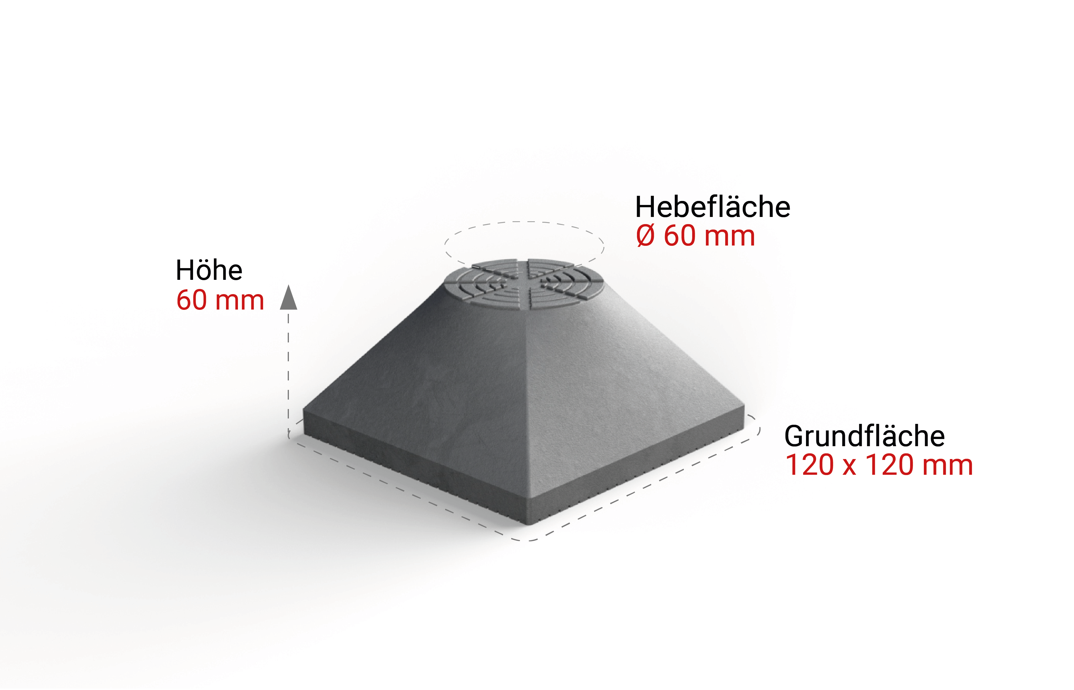X-KONE60.RONDE - Der Spezialklotz für Tesla-Model 3 und Y