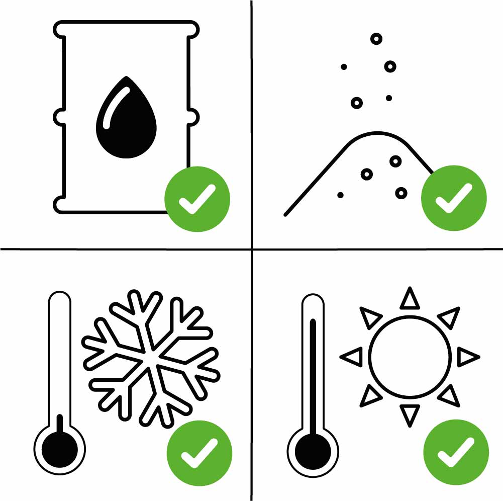 Icon Öl-, Salz und Temperaturbeständigkeit